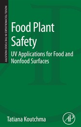 Food Plant Safety