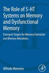 The Role of 5-HT Systems on Memory and Dysfunctional Memory