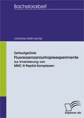 Zeitaufgelöste Fluoreszenzanisotropieexperimente zur Inversierung von MHC-II-Peptid-Komplexen