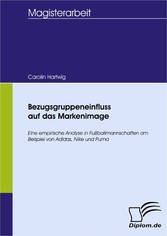 Bezugsgruppeneinfluss auf das Markenimage