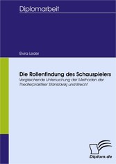 Die Rollenfindung des Schauspielers