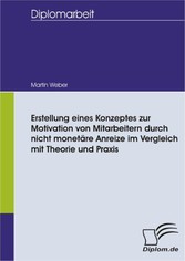 Erstellung eines Konzeptes zur Motivation von Mitarbeitern durch nicht monetäre Anreize im Vergleich mit Theorie und Praxis