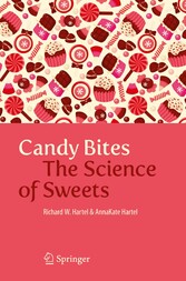 Candy Bites