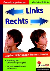 Links und Rechts