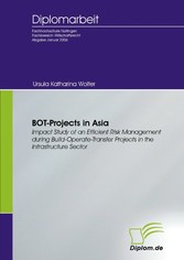 BOT-Projects in Asia