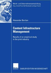 Content Infrastructure Management