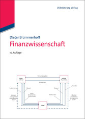 Finanzwissenschaft