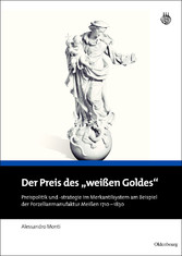 Der Preis des 'weißen Goldes'