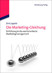 Die Marketing-Gleichung