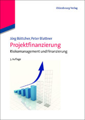 Projektfinanzierung