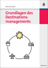 Grundlagen des Destinationsmanagements