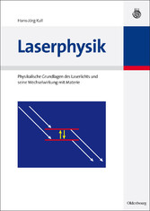 Laserphysik