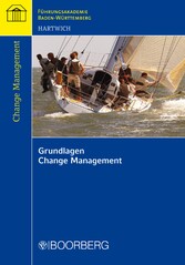 Grundlagen Change Management