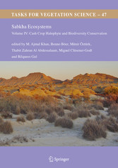 Sabkha Ecosystems