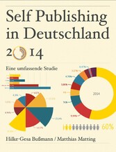 Self Publishing in Deutschland 2014