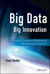 Big Data, Big Innovation