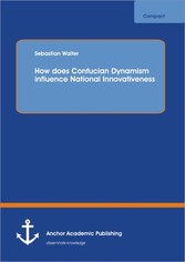 How does Confucian Dynamism influence National Innovativeness