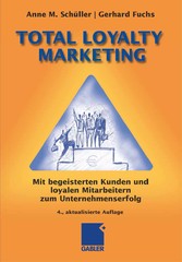 Total Loyalty Marketing