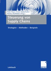 Steuerung von Supply Chains