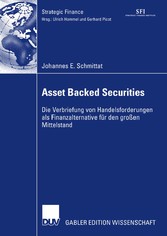 Asset Backed Securities