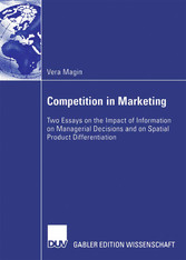 Competition in Marketing