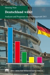 Deutschland wählt