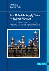 Raw Materials Supply Chain for Rubber Products