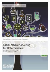 Social Media Marketing für Unternehmen. Eine Erfolgsstrategie?