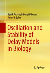 Oscillation and Stability of Delay Models in Biology