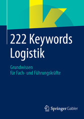 222 Keywords Logistik