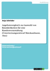 Angebotsvergleich zur Auswahl von Räumlichkeiten für eine Kundenveranstaltung (Unterweisungsentwurf Bürokaufmann, -frau)