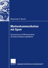 Markenkommunikation mit Sport