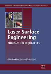 Laser Surface Engineering