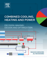 Combined Cooling, Heating and Power