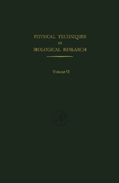 Electrophysiological Methods