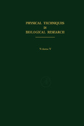 Electrophysiological Methods