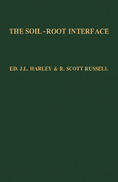 The Soil-Root Interface