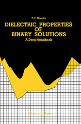 Dielectric Properties of Binary Solutions