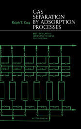 Gas Separation by Adsorption Processes