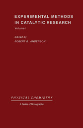 Experimental Methods in Catalytic Research