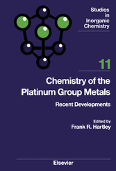 Chemistry of the Platinum Group Metals