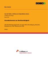 Grundschemata zur Rechtswidrigkeit