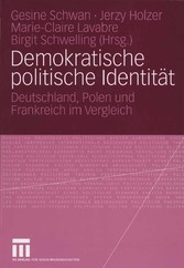 Demokratische politische Identität