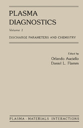 Plasma Diagnostics