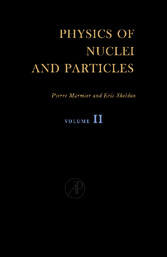 Physics of Nuclei and Particles