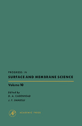 Progress in Surface and Membrane Science