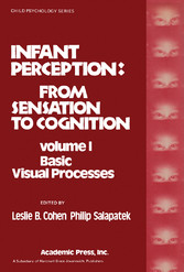 Infant Perception: from Sensation to Cognition