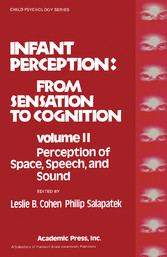 Infant Perception: From Sensation to Cognition