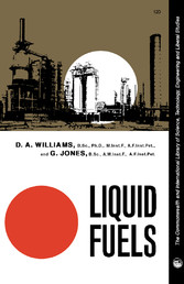 Liquid Fuels