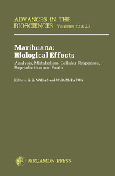 Marihuana Biological Effects